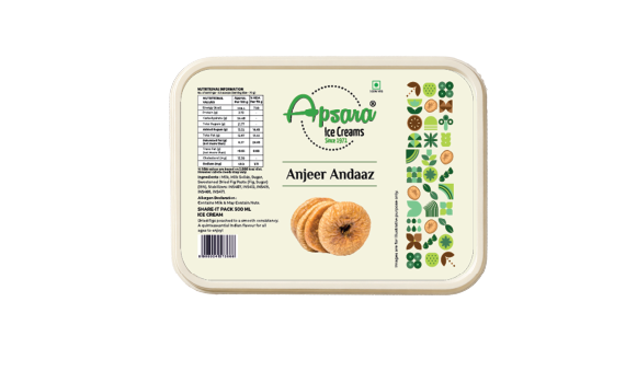 aneer andaz